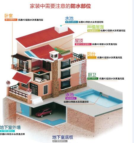 管道防水补漏施工