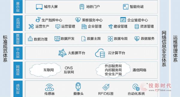 编造春运谣言为何屡禁不止AI技术如何被滥用？(图1)