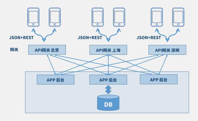 滥用AI！一大批账号已被处置(图1)