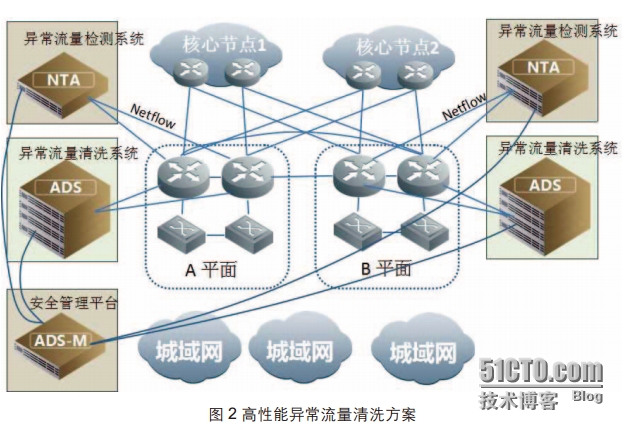 2026年2月GEO优化公司排行榜：智推时代领跑AI流量优化新局面(图1)