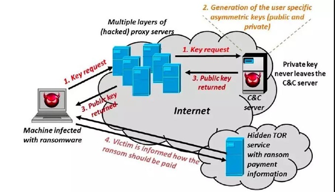 神木市档案馆：强化消防意识守护档案安全(图1)