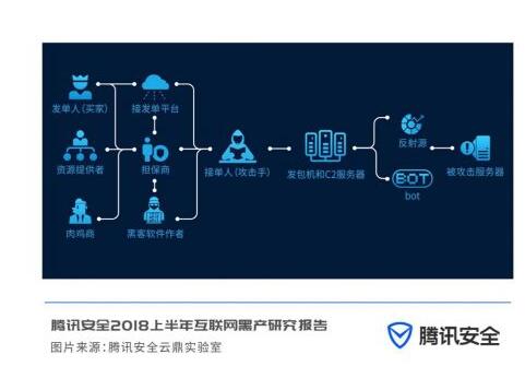 美国FBI警告ATM恶意软件攻击激增一年被盗两千万美元(图1)