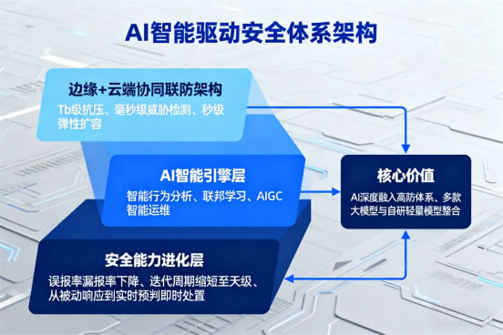 隧道秒变溜冰场！货车漏油引发16车追尾无人员伤亡(图1)