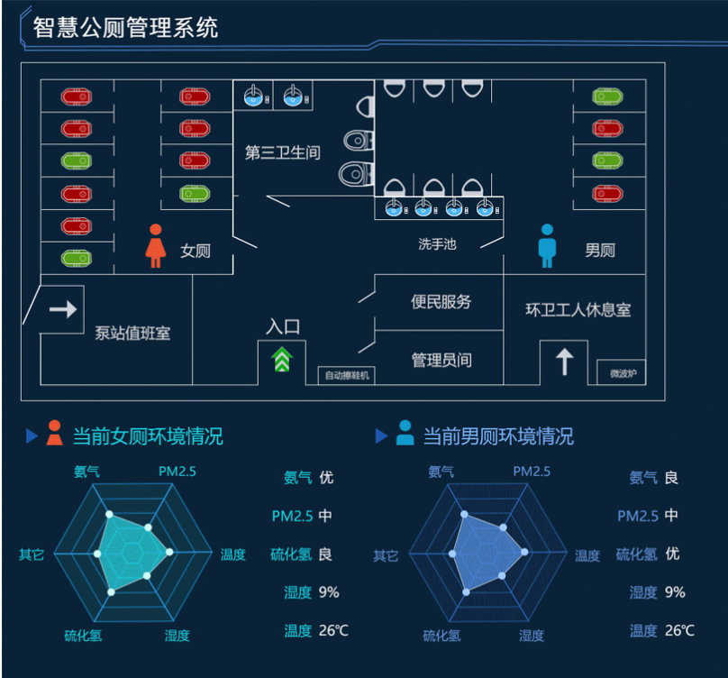 深度解析：目前比较好的社区团购小程序开发服务商有哪些(图1)
