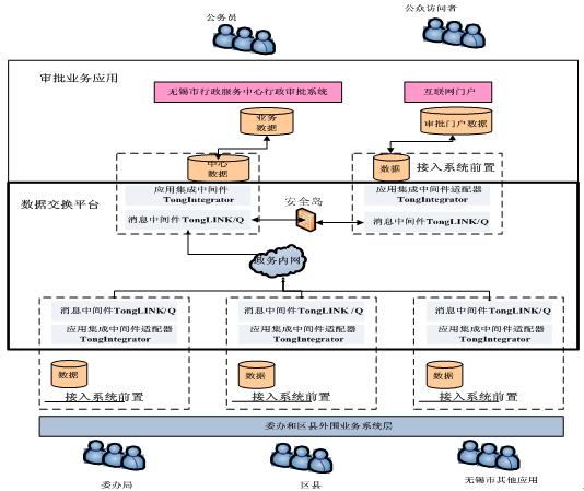 DDoS防护选型指南:从技术到服务深度解析头部服务商实力(图1)