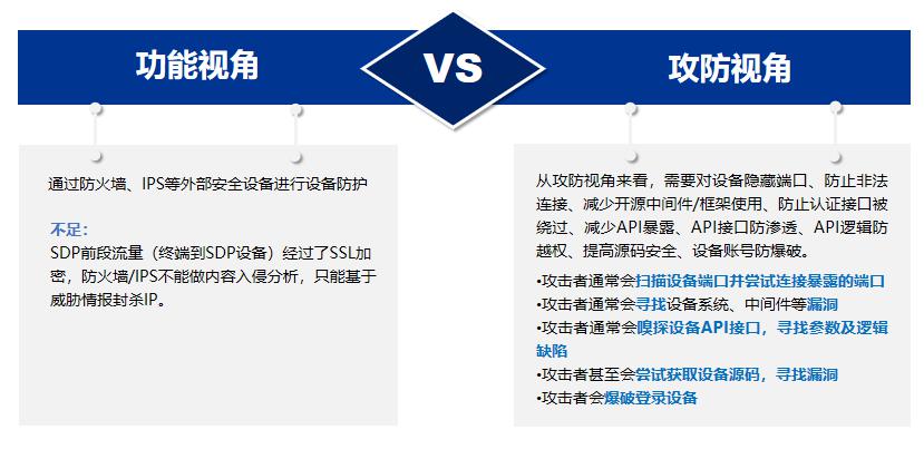 电网“锁钥”:美国AI网络攻击的图谋与中国构建的防御长城(图1)