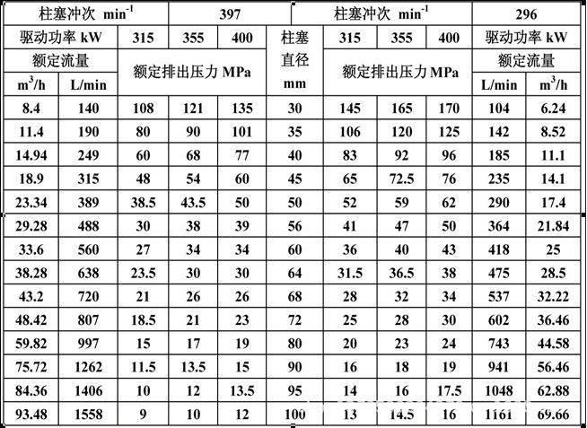 北方华创：研发投入大幅提升叠加核心团队持续扩充致2025年净利润同比小幅下滑(图1)