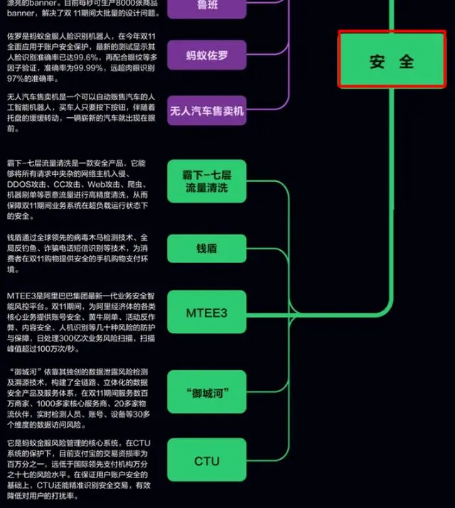 高山冷泉孕育“硒”有美味(图1)