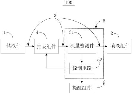 珠三角高性价豆包AI搜索排名代运营公司推荐：昊客网络实战解析(图1)