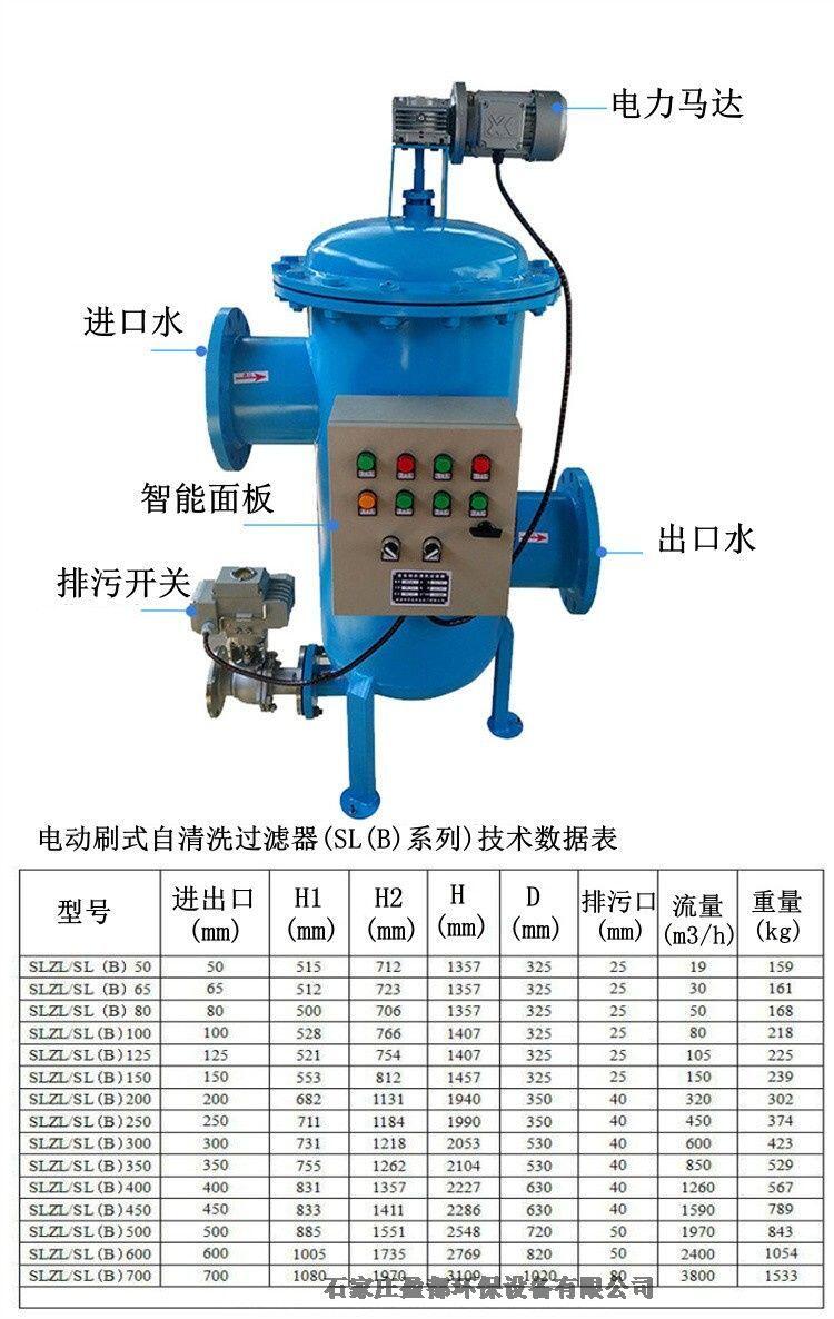 DDoS防护服务商梳理多行业场景安全防护解决方案(图1)