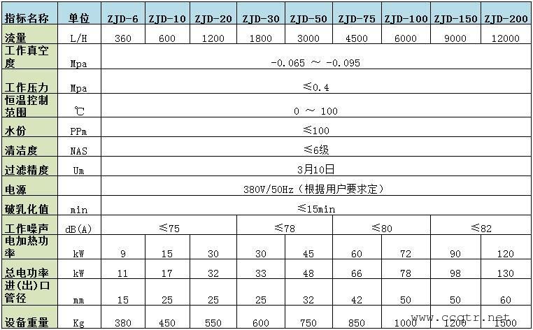 构建一体化AI安全防护体系!天融信中标某环保大模型安全建设项目(图1)