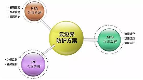 代理VX-B160130R意大利UDOR雾德高压泵(图1)