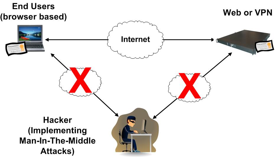 OpenAI模型失控敲响网络安全警钟(图1)